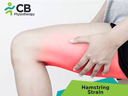 Image result for Hamstring Strain