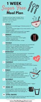Sugar Free Diet Plan Simple 1 Week Meal Plan Pdf Sugar Free Diet Plan Sugar Detox Diet Free Diet Plans