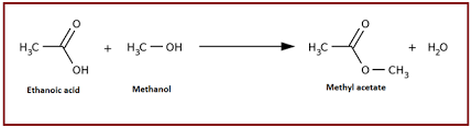 Image result for esterification