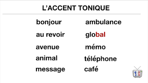 Accent Tonique Francais Interactive Education Podcasts