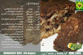 Date Walnut Cake Walnut Pound Cake Recipe Pound Cake Recipes Cake Recipe In Urdu