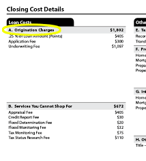 The Loan Estimate And Closing Disclosure What They Mean Nerdwallet