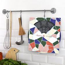 Calendrier Le Primeur Decoration Design Agencement Cuisine Calendrier