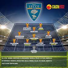 Ecco tutte le ultime notizie calciomercato lecce. Il Quadro Del Mercato Ecco Dove Interverra Corvino Calcio Lecce