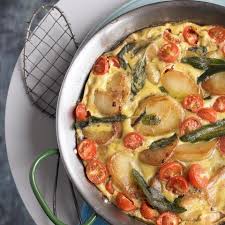 Tortilla Rezept In 2021 Rezepte Tortillas Leckeres Essen