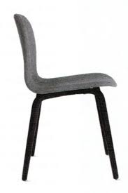 blog of the week beware the backward sloping chair chair alexander technique postures