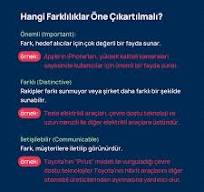 Müşteri Odaklı Marka Yaratma: İşinizi Büyütmek ve Sadık ...