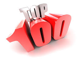 Nah, itu dia 10 lagu terpopuler dan terbaru yang rilis pada bulan mei 2019. Daftar 100 Lagu Indonesia Terbaru Dan Terbaik Bulan Oktober 2015 Needsindex Com