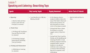 Toys And Play Unit 2 Lesson 1 Speaking Listening Describing Toys Lesson Curriculum Lettering