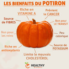 Epingle Sur Alimentation Sante