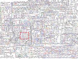 The Most Complete Metabolic Map Biochemistry