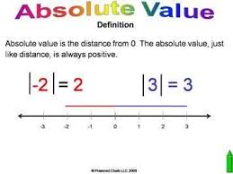 Magnitude Or Absolute Value Of A Number It Is Always Positive Represents The Size Of A Mathematical Object A Absolute Value Teaching Math Math Lesson Plans
