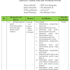 Smpn 1 salaman tahun pelajaran 2015/2016. 3