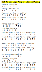 Not Angka Lagu Ampar Ampar Pisang Pianika