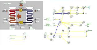 Mollier Diagram Easy To Use Simulation Software