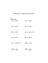 (warmup.) find the slope of the tangent line at the point (2, 4) on the curve y = x2. Derivatives Of Trigonometric Functions Worksheet With Solutions Teaching Resources