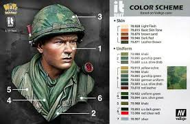 Acrylicos Twitter Search Twitter Model Paint Figure Painting Military Paint