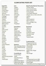 Conceive Girl Ph Balancing Foods Mens Gym Diet Plan Indian Vegetarian Diet For Weight Lo 1500 Calorie Diet 1500 Calorie Diet Meal Plans Diet Plans For Women