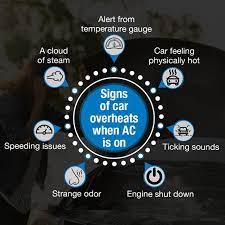 Car Overheats When Ac Is On Symptoms Causes And Fix Guide Auto Trends Magazine