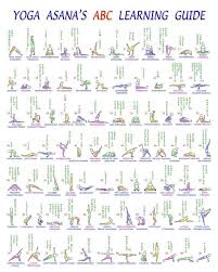 Hatha Yoga Posture Asana S Learning Guide Professional Print On Photographic Paper Yoga Asanas Yoga Guide Relaxing Yoga
