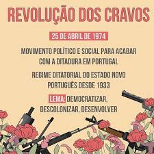 Quarenta e seis anos depois, o 11 de março, zénite do processo revolucionário português, é uma efeméride oportuna para reavaliar o papel das forças externas que intervieram em portugal durante o processo revolucionário em curso (vulgo prec). Resumo Sobre A Revolucao Dos Cravos Revolucao Dos Cravos Revolucao Ditadura