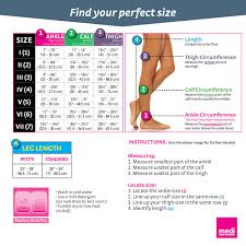 Amazon.com: mediven Plus for Men & Women, 30-40 mmHg