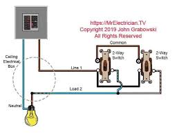 The schematic is nice and simple to visualise the principal of how this works fig 2: 3 Way Switch Wiring Diagrams
