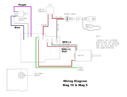 The new one came in a minn kota box, its exactly the same part and. Minn Kota Wireless Diagram Diagram Base Website Wireless Diagram Flowerdiagramtemplate Dizionariodicifrematica It