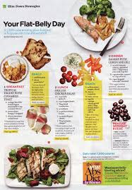 Pin On Healthy Meal Plans