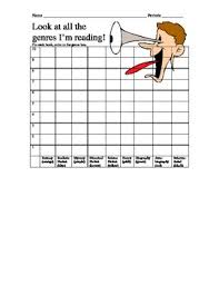 Book Genre Graph For Students