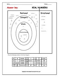 Print the worksheets about numbers and complete the exercises to help you practise your english! Classifying Real Numbers Venn Diagram Cut And Paste By Funsheets4math
