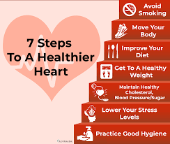 Heart failure is a medical condition that occurs when the heart doesn't pump blood as well as it should. 7 Steps To A Healthier Heart Go Imaging