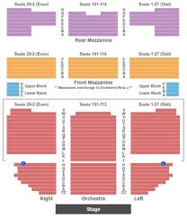 Richard Rodgers Theater Seating Chart Thelifeisdream
