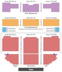 Richard Rodgers Theatre Best Seats Best In Travel 2018