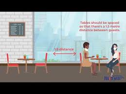The committee overseeing the lockdown regulations is considering moving sa to level three, according to police minister bheki cele. Dining At A Restaurant During Lockdown Level 3 Here S What You Need To Know Cape Town Travel