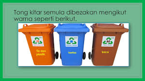 Gambar berwarna tong kitar semula unsur unsur unsur tanda kitar semula tong sampah png dan psd untuk muat turun percuma di 2020 tempat sampah gambar. Sains Sosial Dan Alam Sekitar Ppki Tahun 4 Kitar Semula Youtube