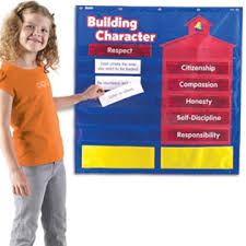 Character Building Pocket Chart