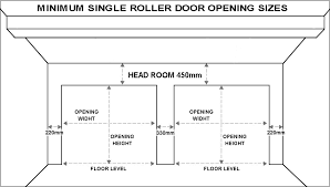 There is no standard, but the most common door frame size in the us is 36 inches wide and 80 inches tall. Standard Garage Door Sizes Single Double Roller Doors Sectional Doors