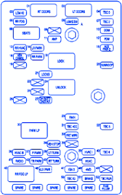 I was told that pulling the fuse make. Diagram On 2002 Gmc Envoy Rear Fuse Box Wiring Diagram System Scene Dignal A Scene Dignal A Ediliadesign It