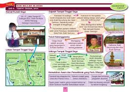 Golongan pertengahan yang berpendidikan barat. Nota Sejarah Tahun 4 Tapi Tak Semua Sk Datuk Abdullah Facebook