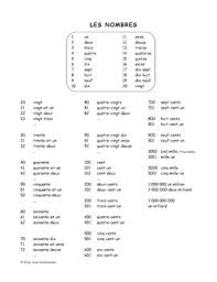 French Numbers Les Nombres Chart