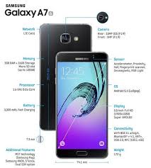 Samsung galaxy a7 (2016) android smartphone. Samsung Galaxy A7 2016 Full Specs Galaxy A7 2016 Price In India Samsung Galaxy Samsung Galaxy