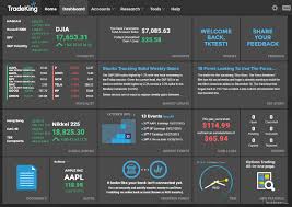 ally invest review tradeking learn market online