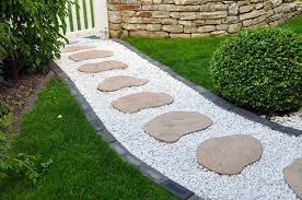Once the area is leveled out and compacted, it's a good idea to lay down a layer of landscaping fabric. How To Lay A Gravel Path On Soil The Easy Way Home Logic Uk