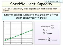 New Aqa Physics Energy Unit Specific Heat Capacity Biology Classroom Teaching Teaching Resources