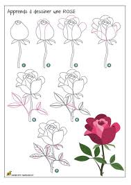 Dessiner Une Rose Dessin Sur Hugolescargot Com Dessin Rose Comment Apprendre A Dessiner Dessin De Roses