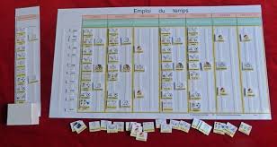 Epingle Sur Activite Expression
