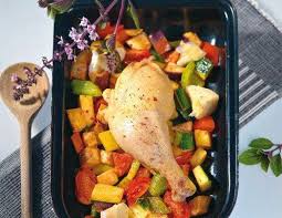 Gedampfte Huhnerkeulen Mediterran Rezept Mediterrane Rezepte Rezepte Huhnerkeulen Rezept