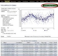 Variable Star Charts Project Vs Compas Variable Stars