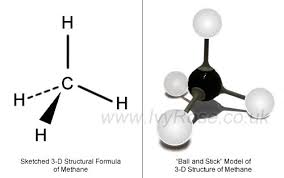 3d 3 Dimensional Representation Of The Molecular Structure Of Methane Molecular Structure Organic Molecules Molecular